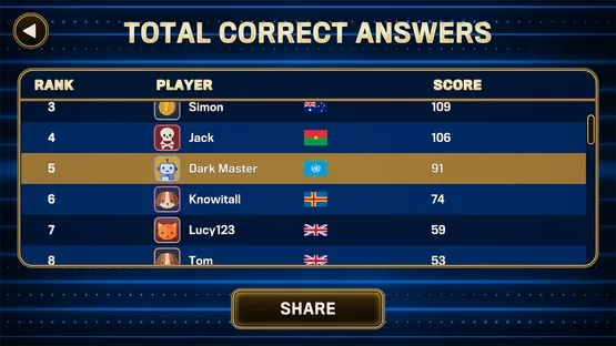 The 1% Club World Challenge screenshot 1