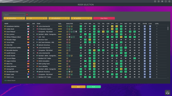 Pro Cycling Manager 26 Screenshot