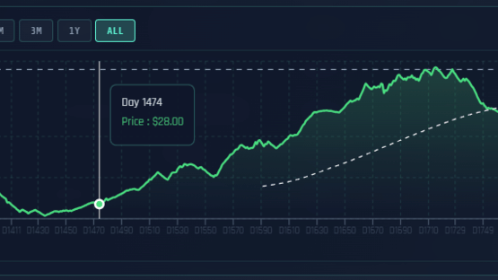 Decoration background