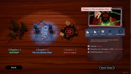 Hell Is Empty, Demons Are Playing Apokerlypse screenshot 1