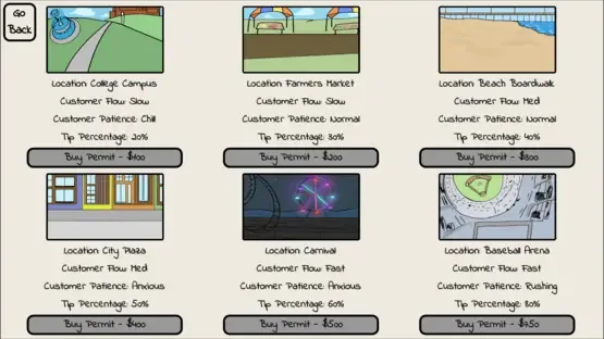 The Last (Hotdog) Stand screenshot 7