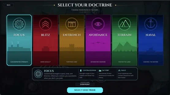 Everfront screenshot 6