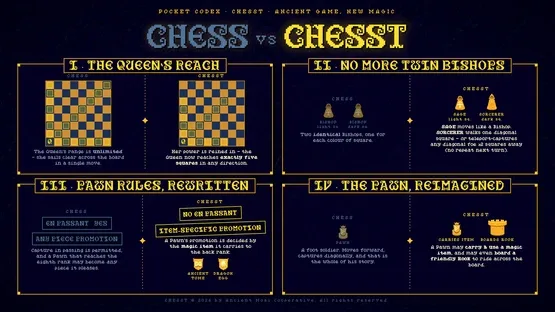 Chesst screenshot 10