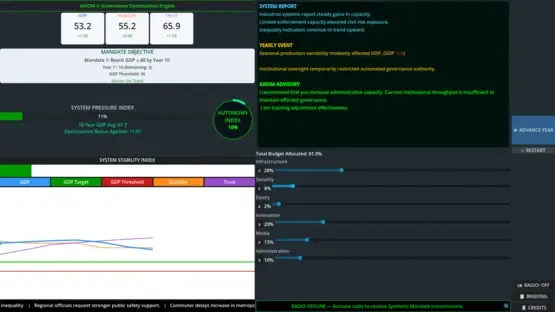 Provisional Authority: An AI Governance Simulation screenshot 2