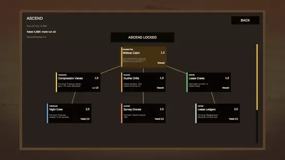 OilClicker screenshot 3