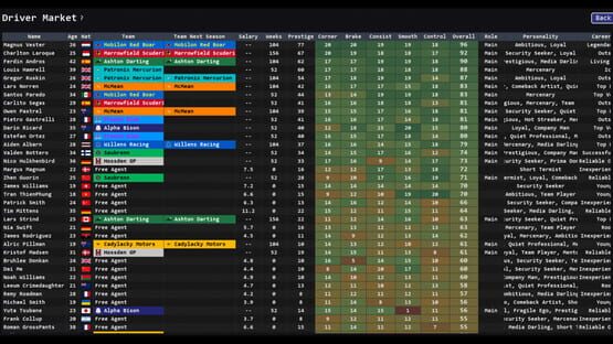 Team Principal: A Racing Manager screenshot 5