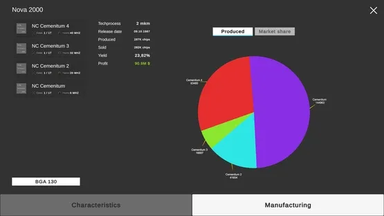 Hardware Tycoon screenshot 17
