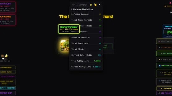 LaVonne's Lemons Idle screenshot 8