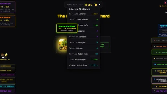 LaVonne's Lemons Idle screenshot 19