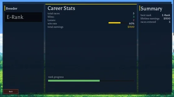 Canine Derby Manager screenshot 3