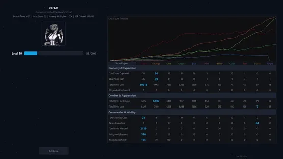Skollorn screenshot 7