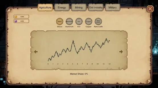 Clan and Crown screenshot 6