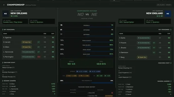 War Room Football screenshot 12