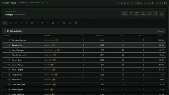 War Room Football screenshot 14