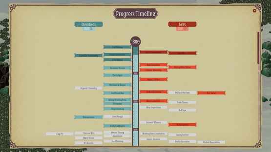Times of Progress Screenshot