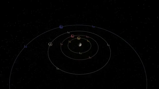 Orbit One screenshot 5