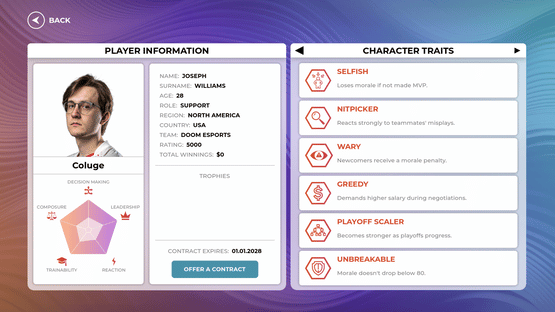 Cybersport Manager Screenshot
