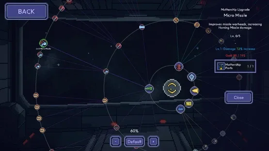 PNR: Point of No return screenshot 1