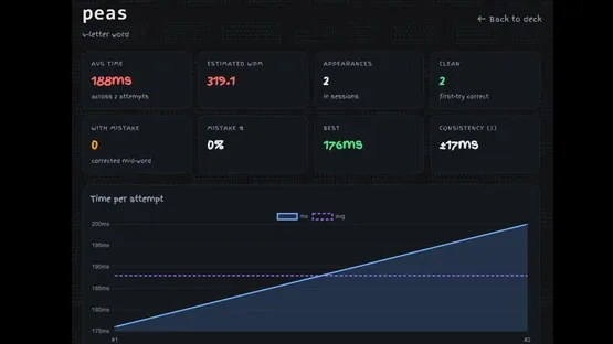 Typegrinder screenshot 2