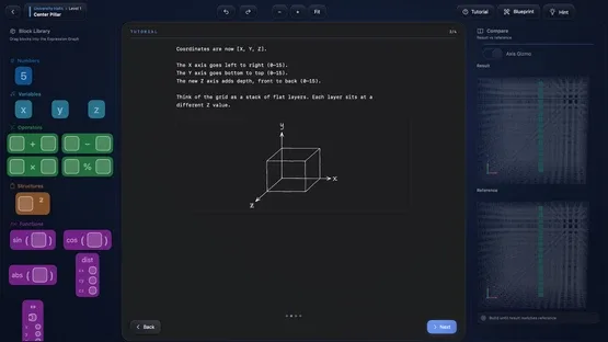 Axiom of Echoes: Proof Refactor screenshot 5