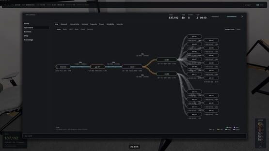 Uptime: A Cloud Provider Sim screenshot 10
