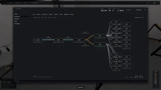 Uptime: A Cloud Provider Sim screenshot 10
