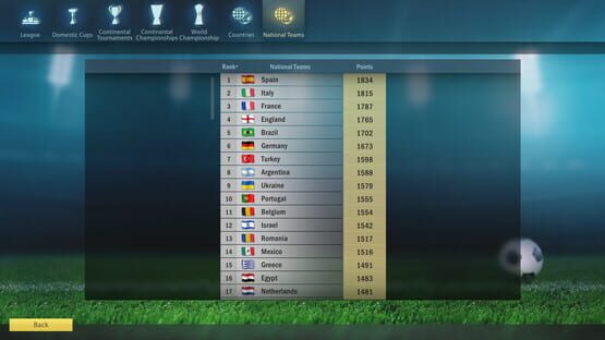 Football, Tactics & Glory: World Championship screenshot 1