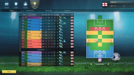 Football, Tactics & Glory: World Championship screenshot 2