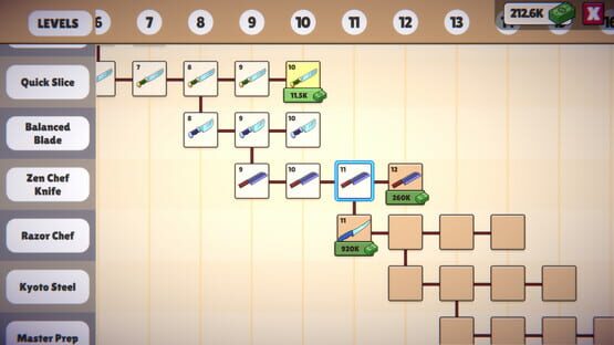 Slice To Meet You screenshot 4
