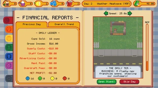 Sweet Tea Tycoon screenshot 2