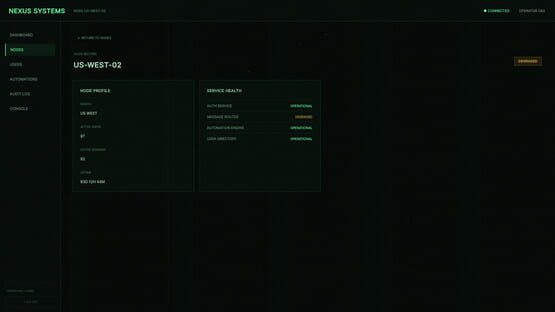 Node Zero screenshot 5