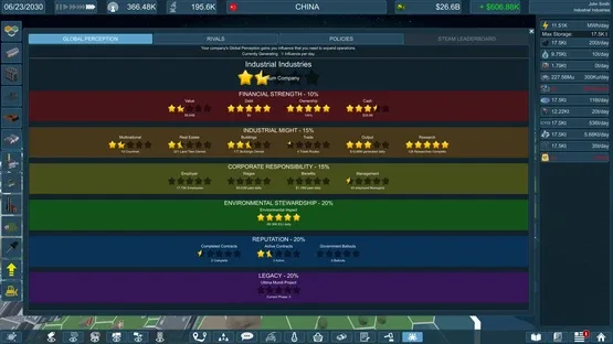 Factory Default: Build, Trade, Repeat screenshot 17