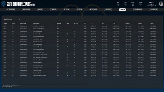 Draft Day Sports: College Football 27 screenshot 2