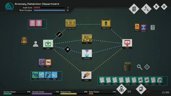 A.D.D. (Anomaly Detection Department) screenshot 3