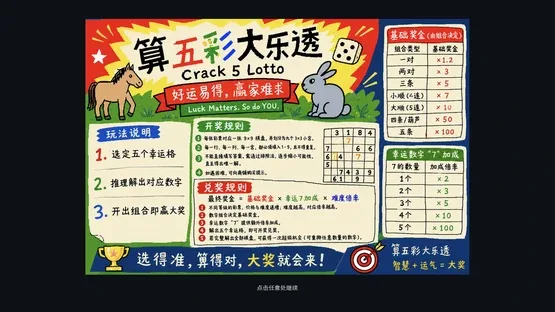 Factor Zoo screenshot 2
