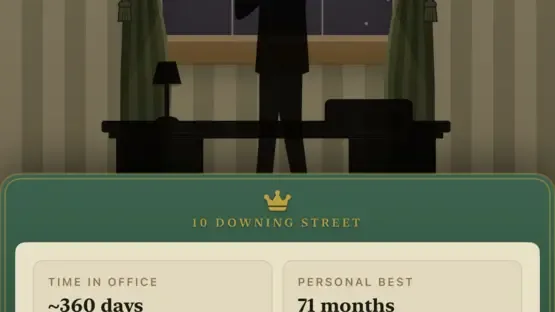 No. 10: Full Confidence screenshot 3