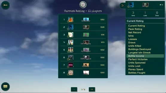 Daily War Online screenshot 5