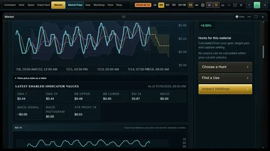 Beast Market screenshot 1
