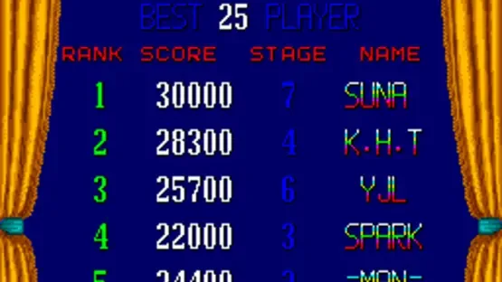 Hard Head 2 screenshot 1