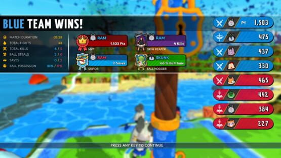 Screenshot of Sub Rosa Tournament