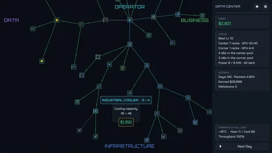 Silicon Sprint: Data Center Incremental screenshot 2