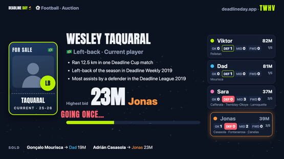 Deadline Day kuvakaappaus 3