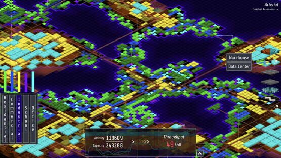 Throughput kuvakaappaus 5
