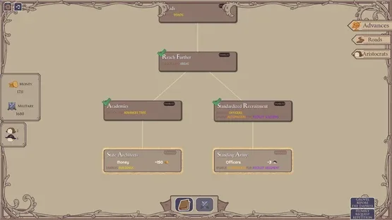 How Empires Work screenshot 10