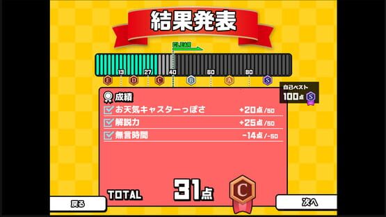 おしゃべりキング！コミュ力診断ゲームの画面 1