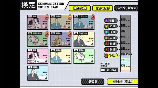 おしゃべりキング！コミュ力診断ゲームの画面 7