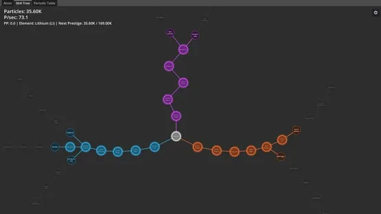Element Idle screenshot 3
