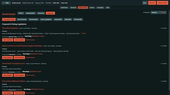 StateOS: The Political Sandbox screenshot 2