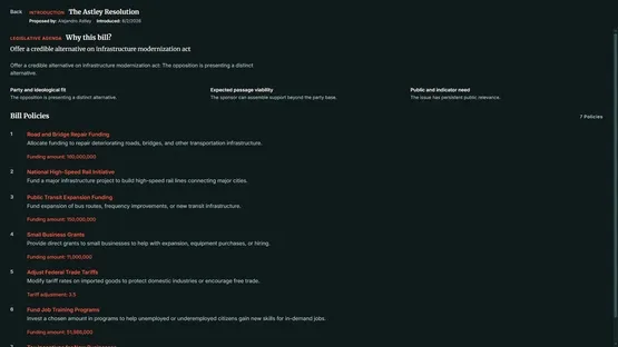 StateOS: The Political Sandbox screenshot 29