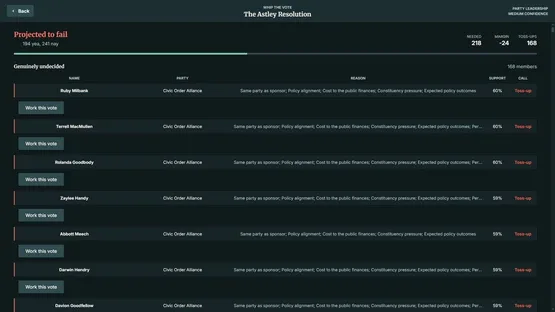 StateOS: The Political Sandbox screenshot 20